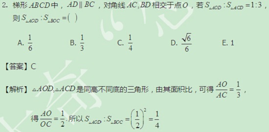 【太奇MBA 2014年9月17日】MBA數(shù)學每日一練 解析